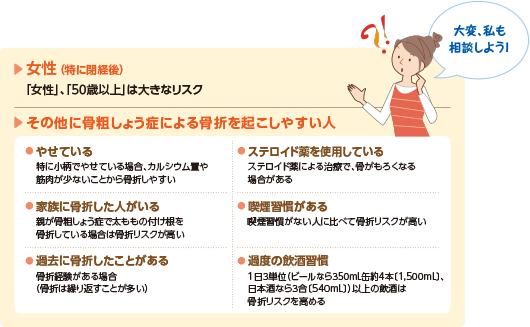 骨粗しょう症はどんな人に多い?