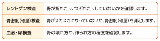 骨粗しょう症の主な検査