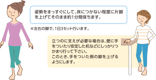 骨にいい運動