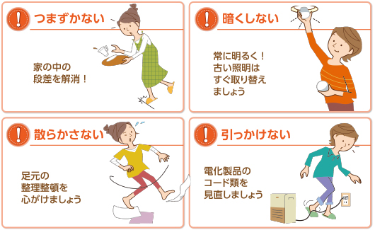 骨粗しょう症で、骨はどうなる？
