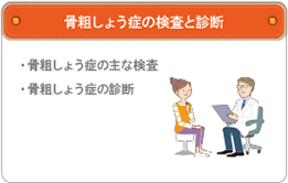 骨粗しょう症の検査と診断